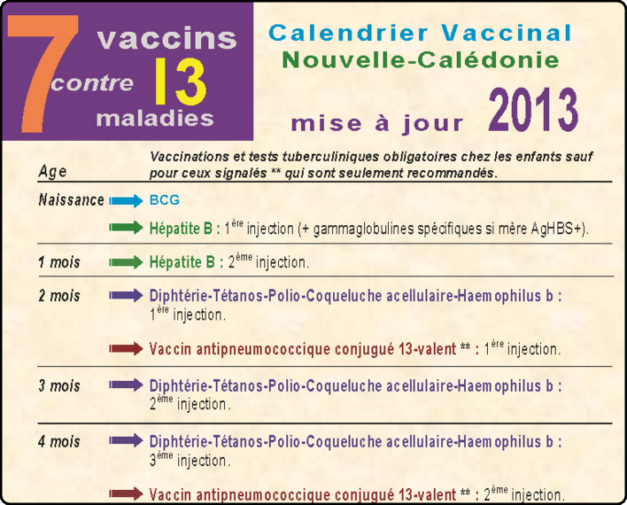 vaccin-calendrier-pfannstiel-dass-caledonie