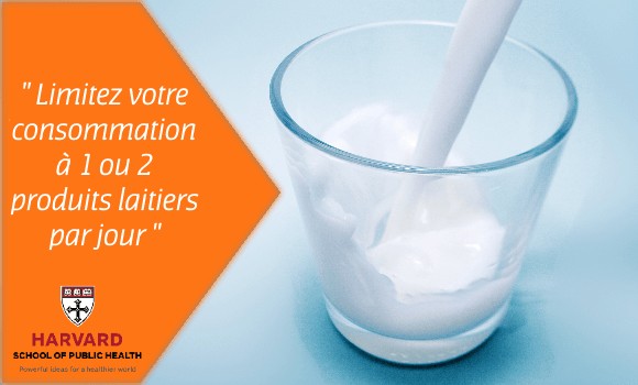 consommation de produits laitiers selon harvard et santé nutrition limiter lait portions 0 à deux par jours école de santé public
